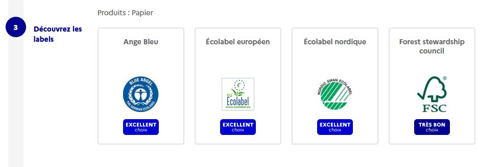 Logo des labels papier considérés comme excellents :
- Ange Bleu
- Écolabel européen
- Écolabel nordique

Logo des labels papier considérés comme très bons :
- Forest Stewardship Council